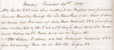 29 December 1879 journal entry